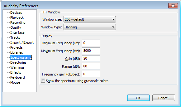 Spectrograms Preferences dialog