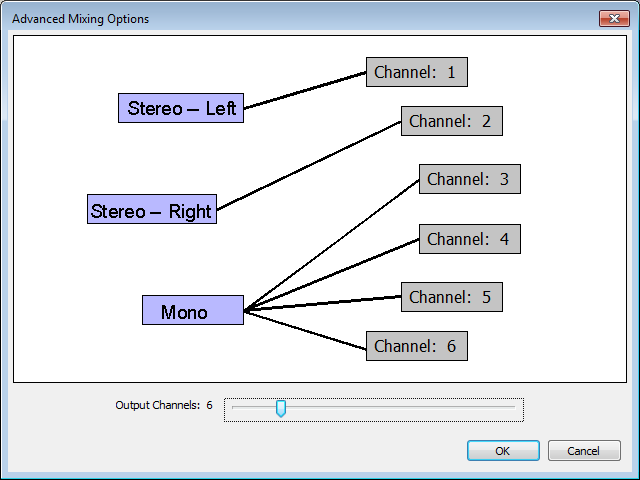 advanced mixing options with each track mapped to a separate channel