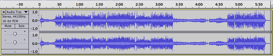 Picture of a stereo waveform in a track