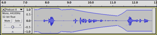 Dotted line where an envelope goes beyond the track boundary